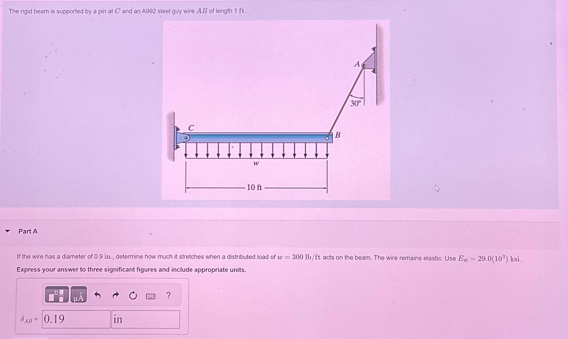 The rigid beam is supported by a pin at C and an