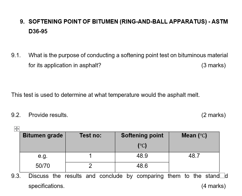 SOFTENING POINT OF BITUMEN ( RING - AND - BALL