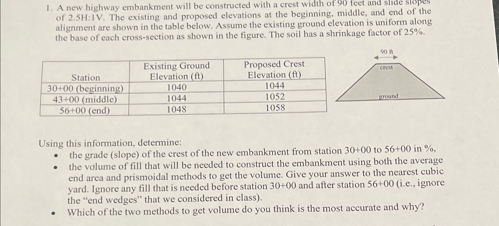 A new highway embankment will be constructed with