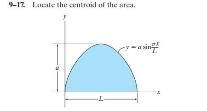 9 - 1 7 . Locate the centroid of the area.