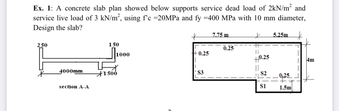 Ex . 1 : A concrete slab plan showed below
