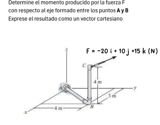 Determine el momento producido por la fuerza F