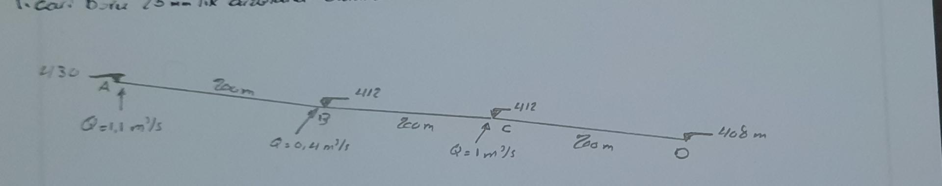 Question 2 : ( 5 0 p ) A wastewater system will