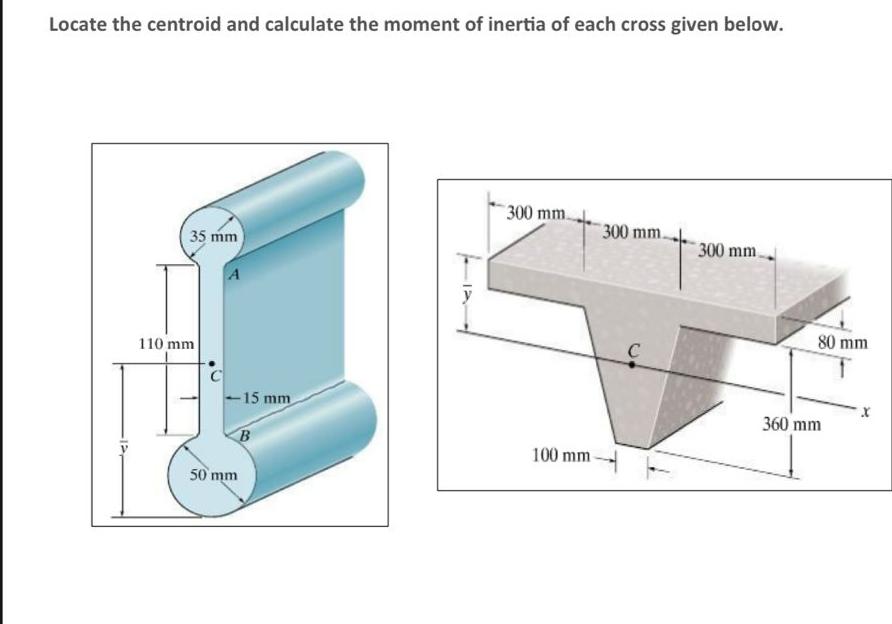 Locate the centroid and calculate the moment of