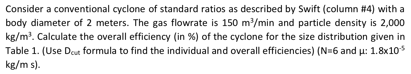 Consider a conventional cyclone of standard
