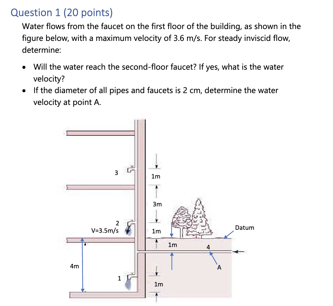 Question 1 ( 2 0 points ) Water flows from the