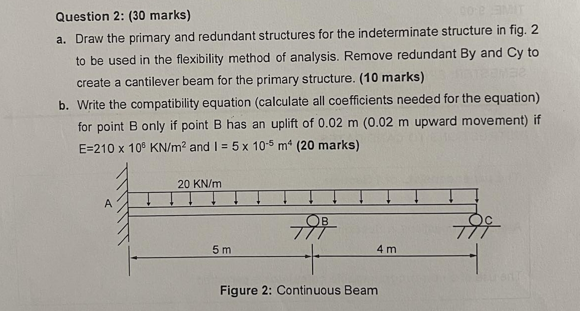 Question 2 : ( 3 0 marks ) a . Draw the primary