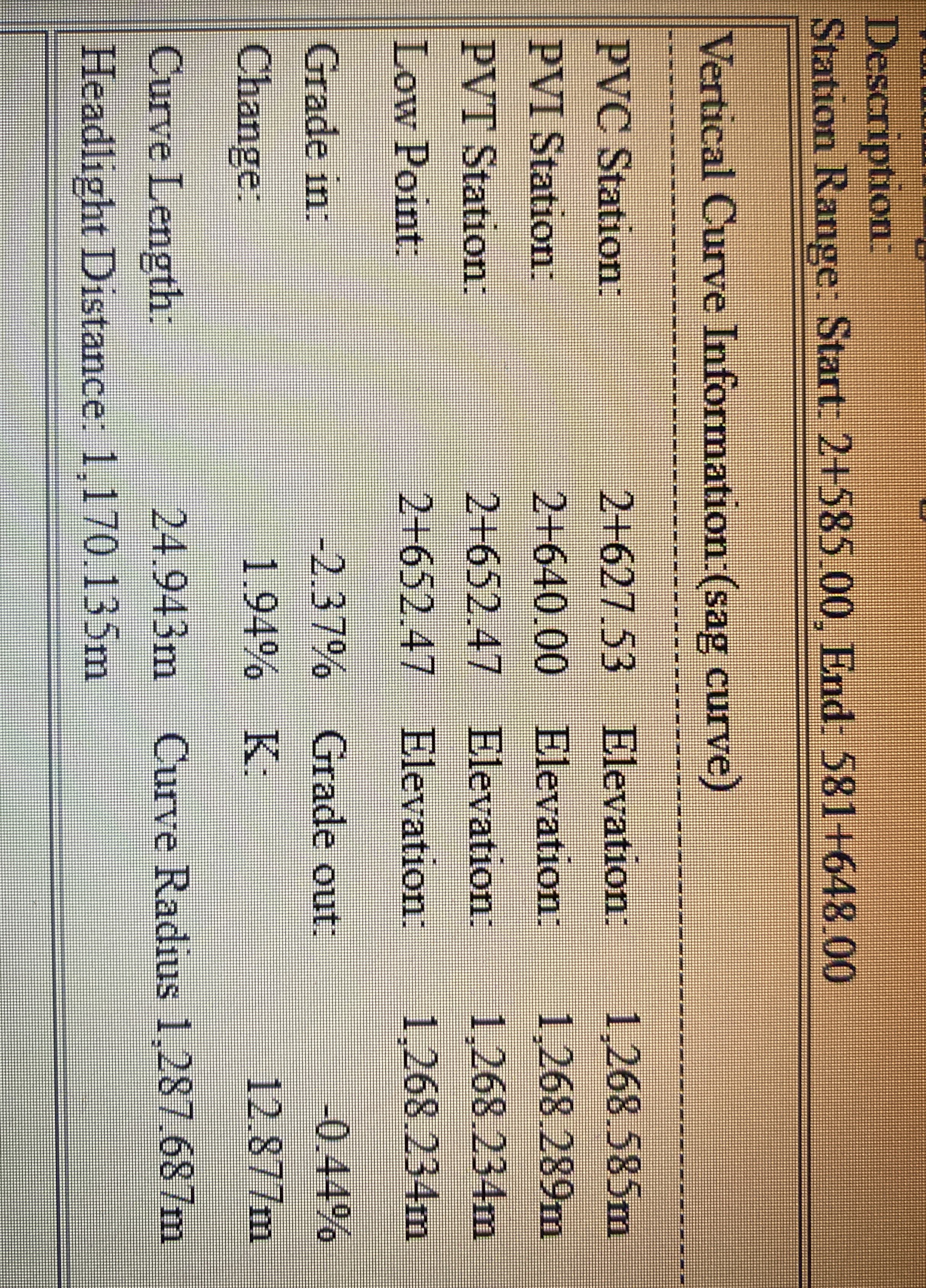 Please draw and calculate the vertical curve