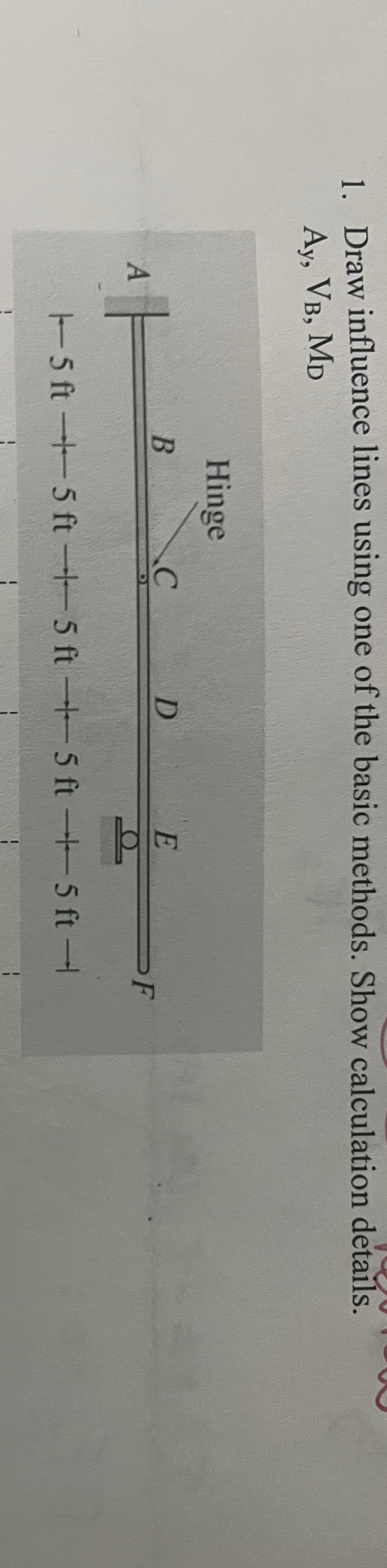 How to solve Draw influence lines using one of