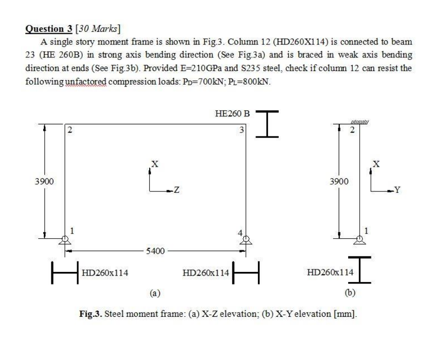 A single story moment frame is shown in Fig . 3 .