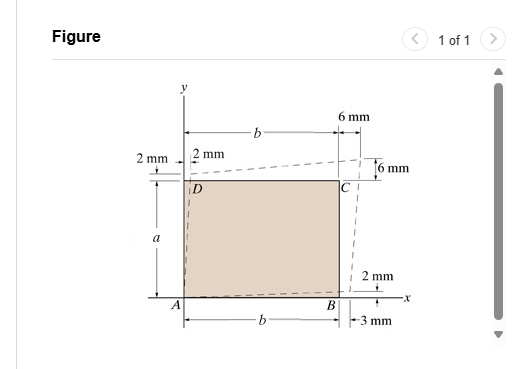 The rectangular plate is deformed into the shape