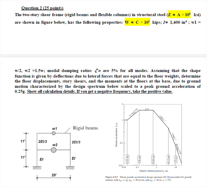 The two - story shear frame ( rigid beams and