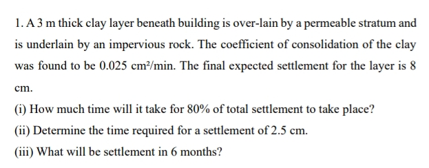 A 3 m thick clay layer beneath building is over -