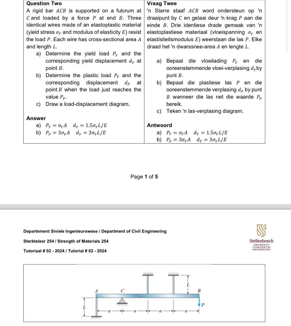 Question Two A rigid bar ACB is supported on a