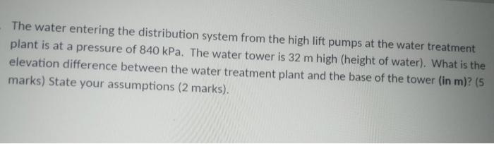 need answer for infrastructure mamgement of