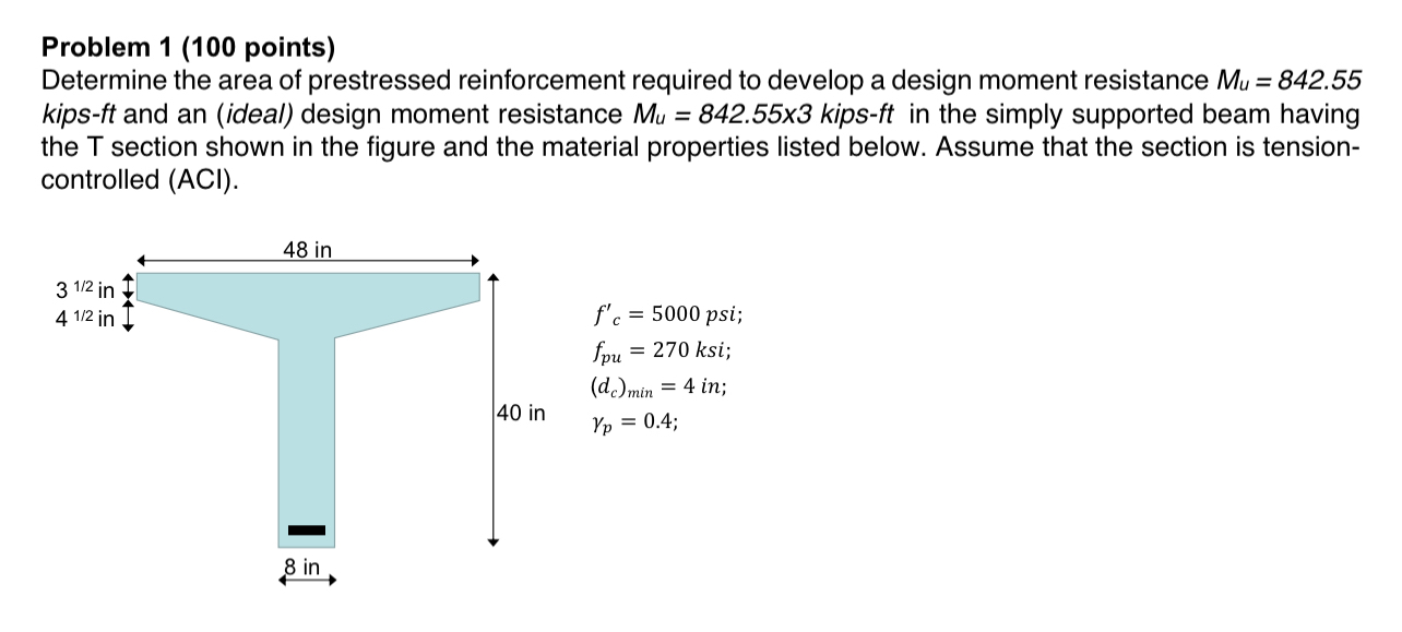Problem 1 ( 1 0 0 points ) Determine the area of