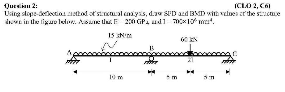 Question 2 : Using slope - deflection method of