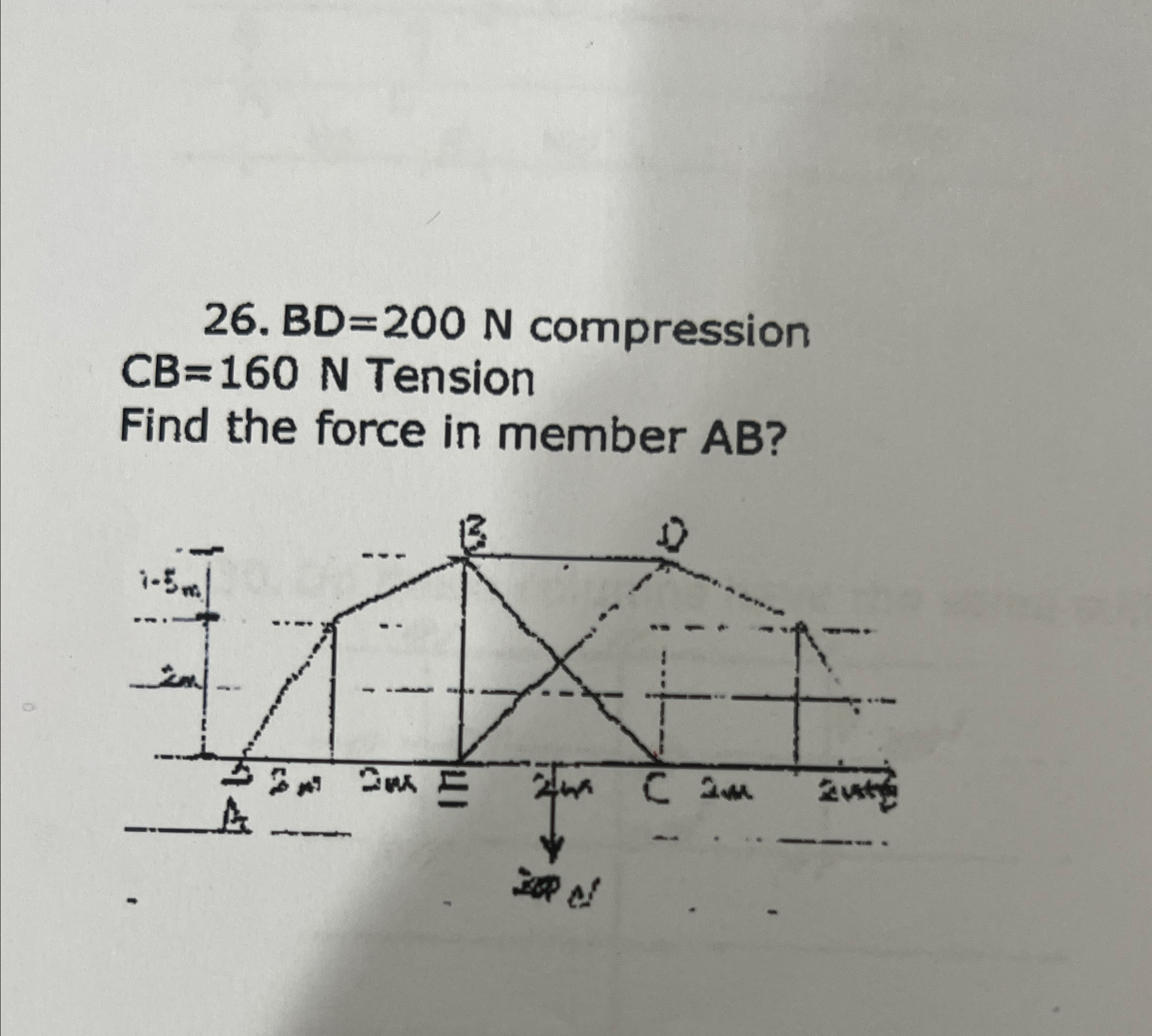 B D = 2 0 0 N compression C B = 1 6 0 N Tension
