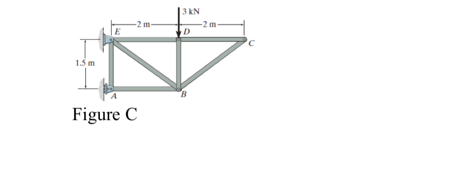 Problem 3 ( Figure C ) . Draw the free - body