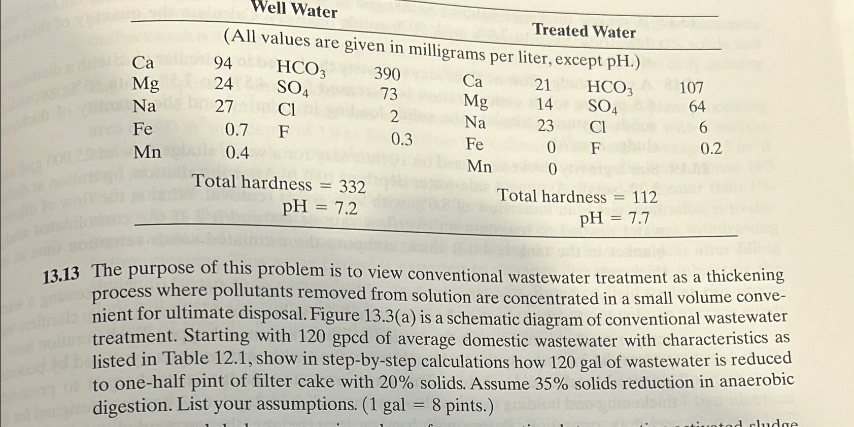 Well Water 1 3 . 1 3 The purpose of this problem