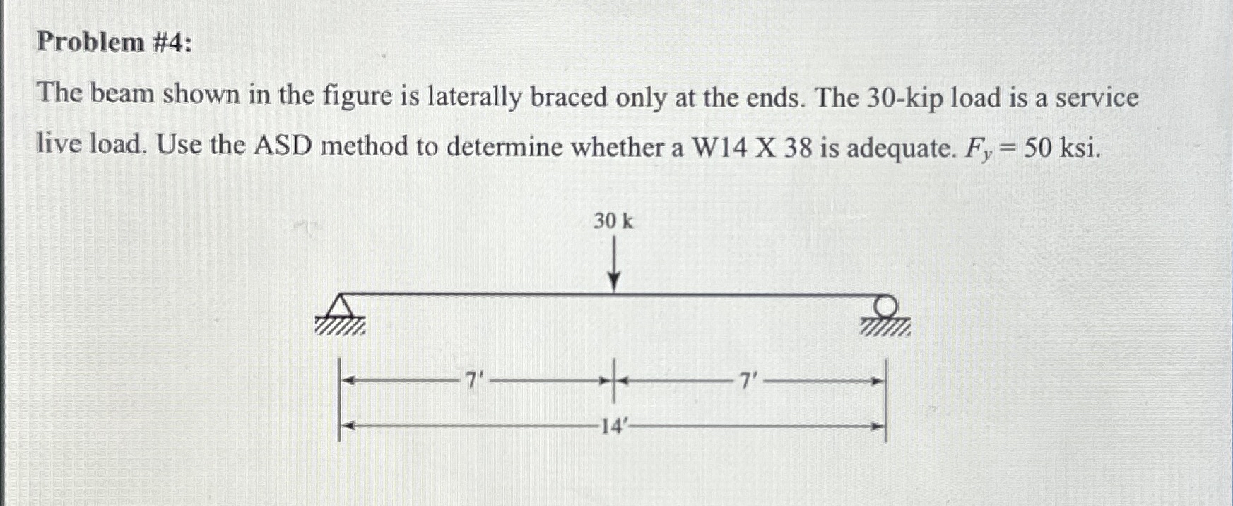 Problem # 4 : The beam shown in the figure is