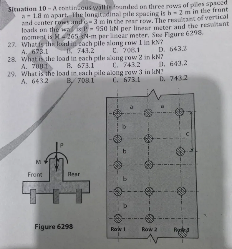Situation 1 0 - A continuous wall is founded on