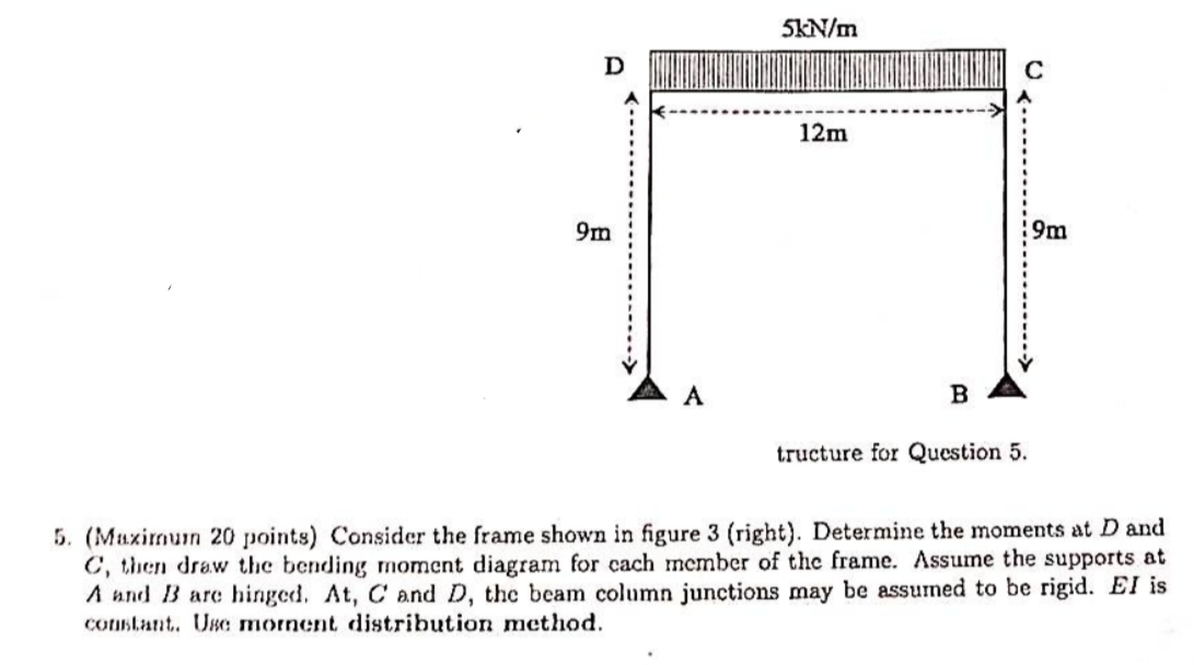 tructure for Question 5 . 5 . ( Maximum 2 0