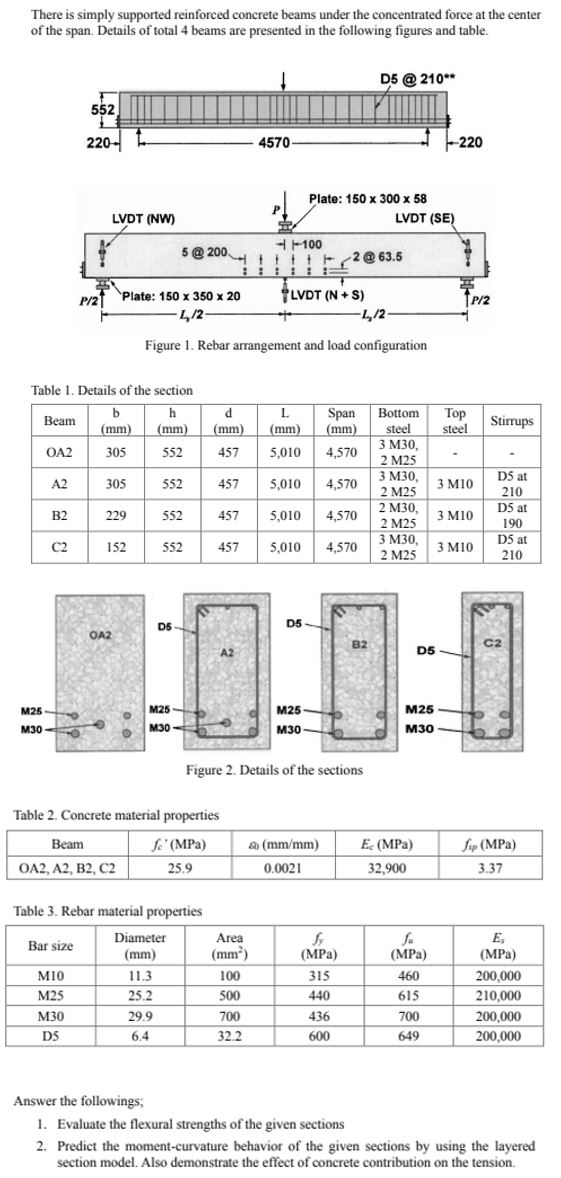 1 . Evaluate the flexural strengths of the given