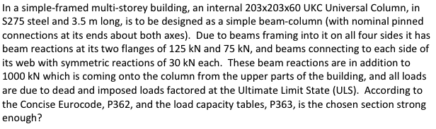 You will need to use the Steel Section Sizes and