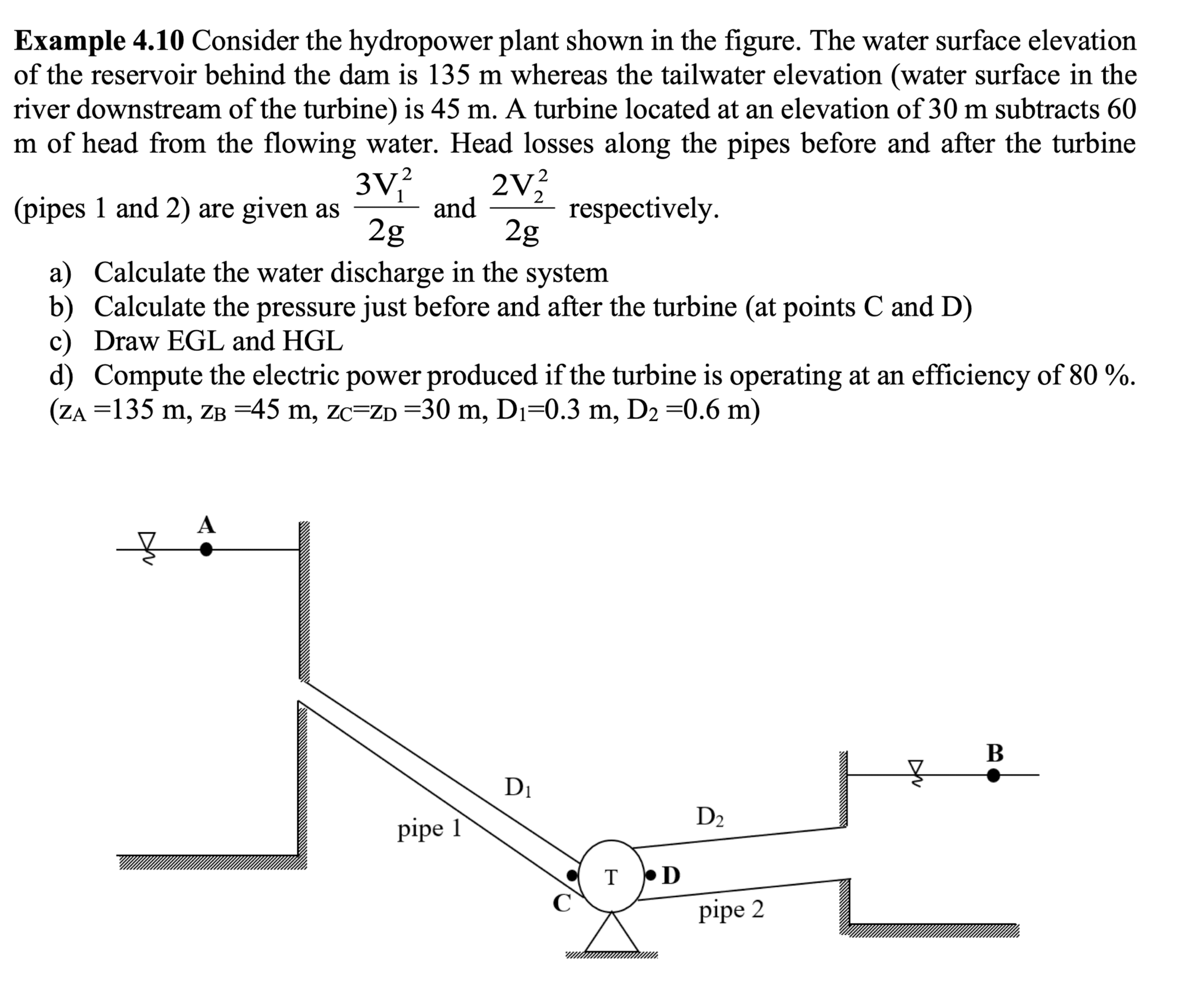Example 4 . 1 0 Consider the hydropower plant