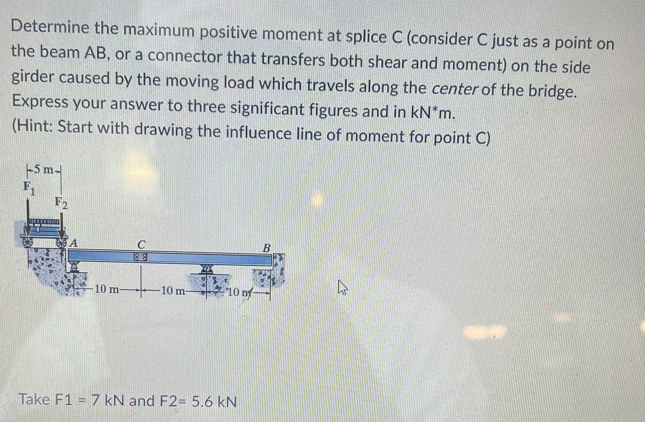 Determine the maximum positive moment at splice C