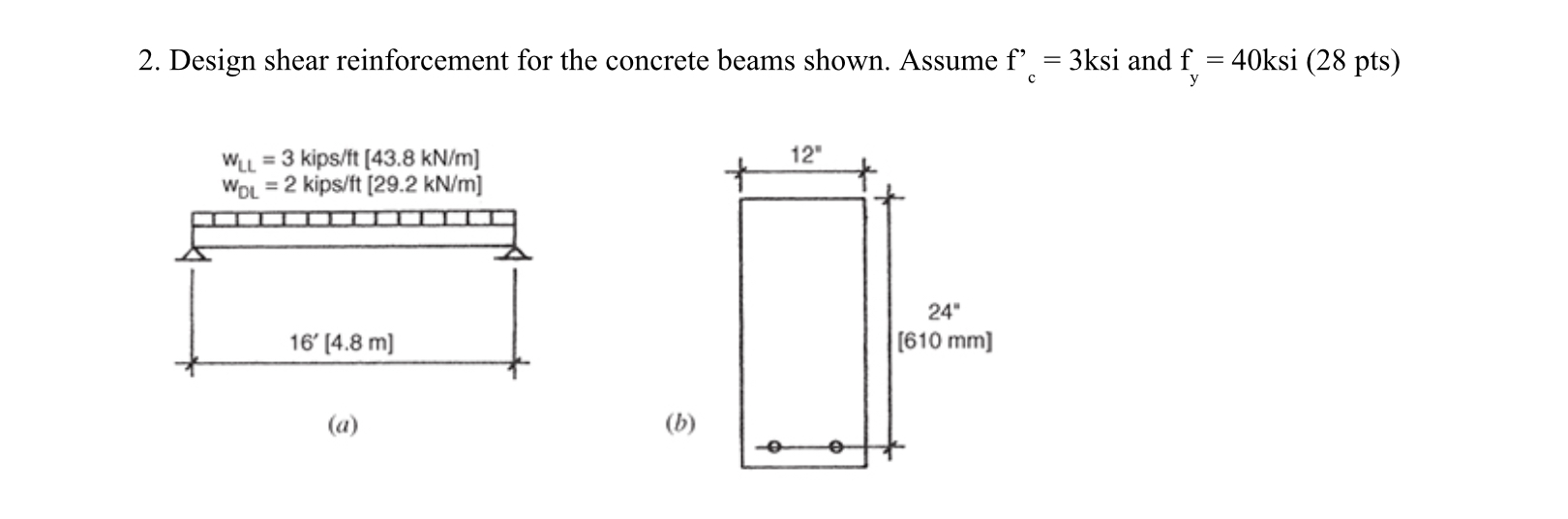 Design shear reinforcement for the concrete beams