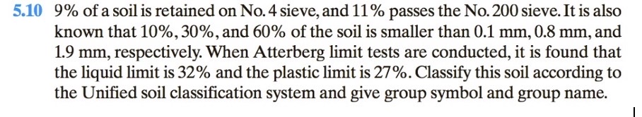 5 . 1 0 9 % of a soil is retained on No . 4