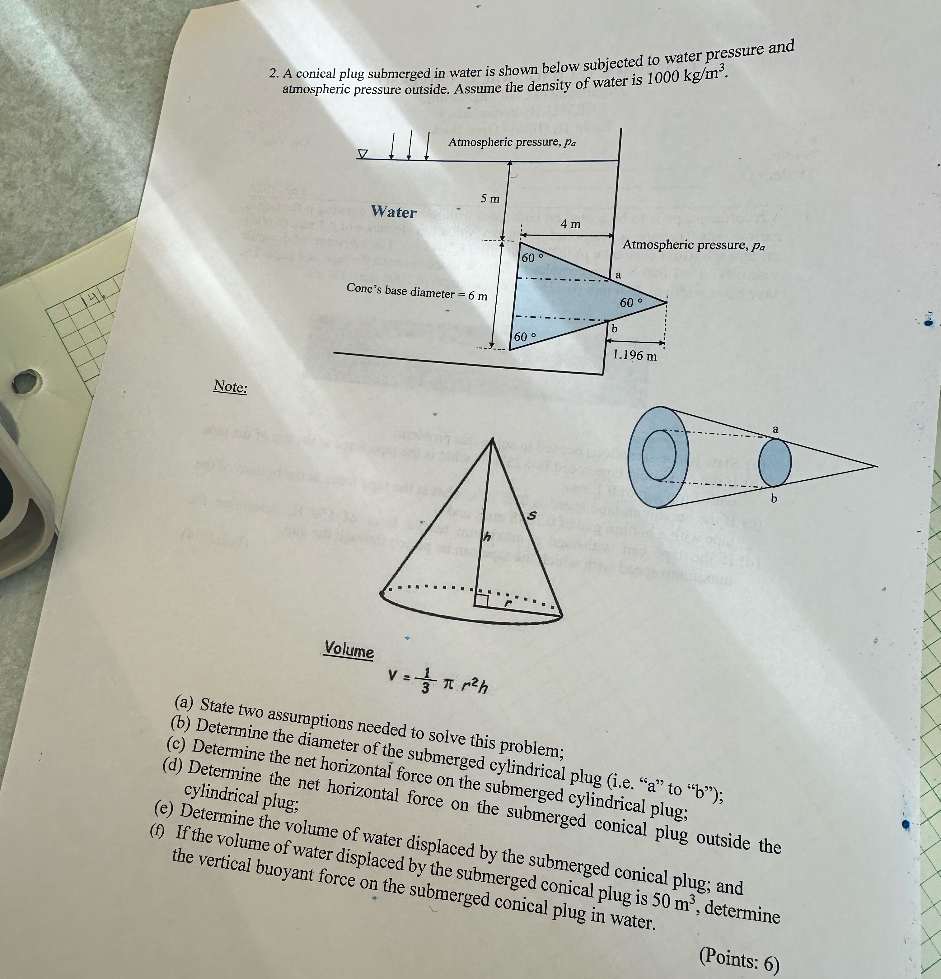 A conical plug submerged in water is shown below