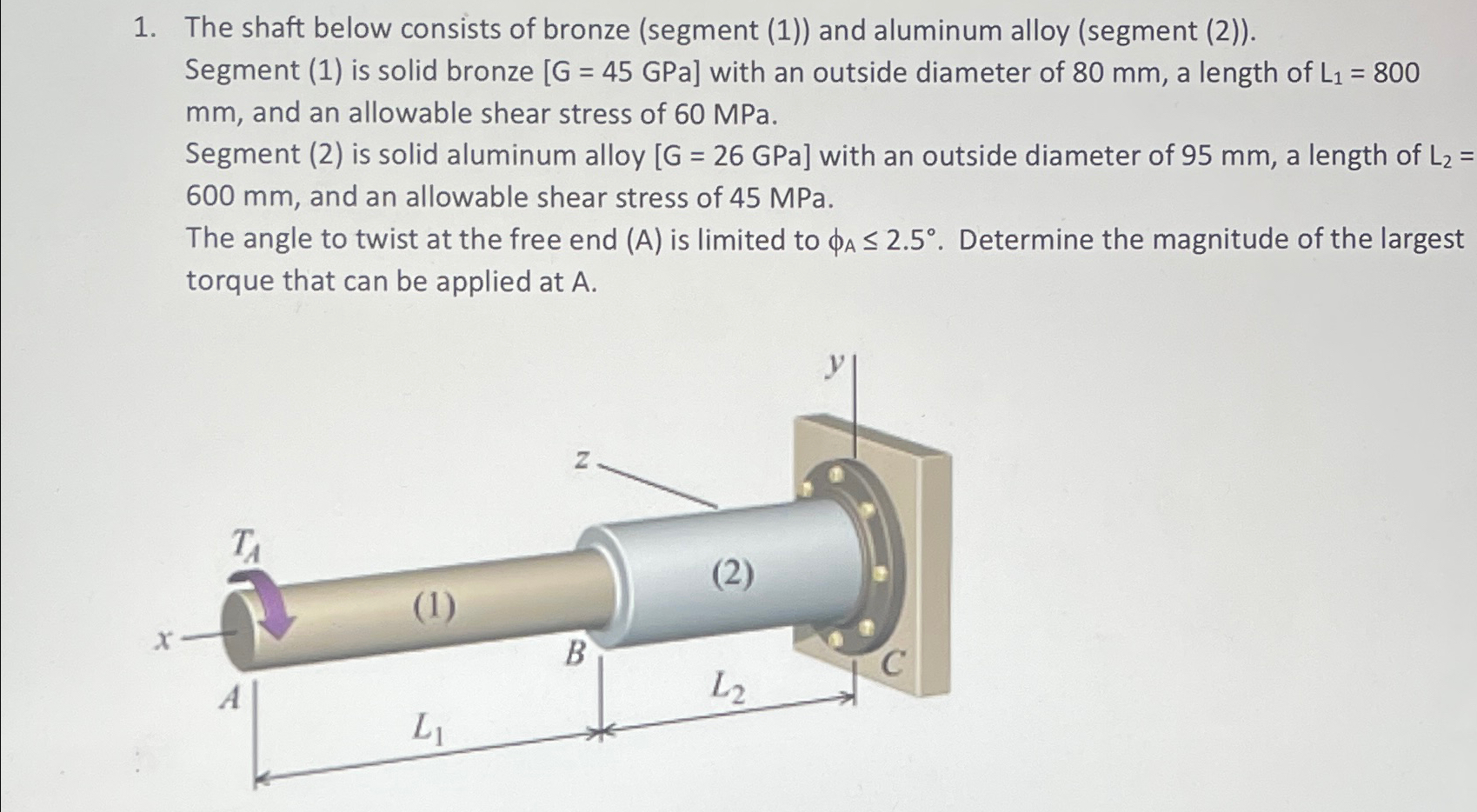 The shaft below consists of bronze ( segment ( 1