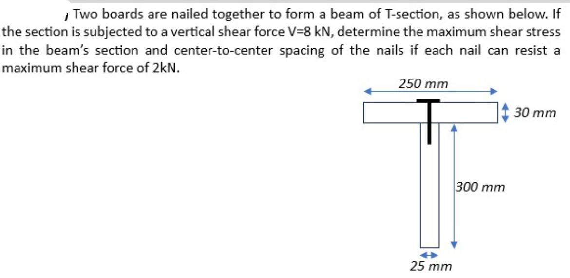 , Two boards are nailed together to form a beam