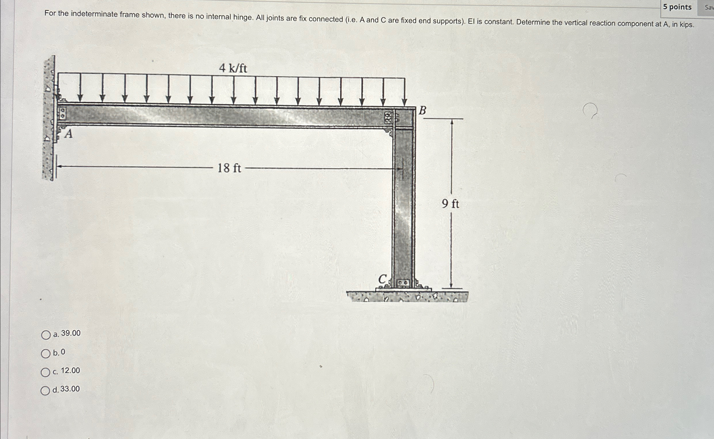 5 points Sav For the indeterminate frame shown,