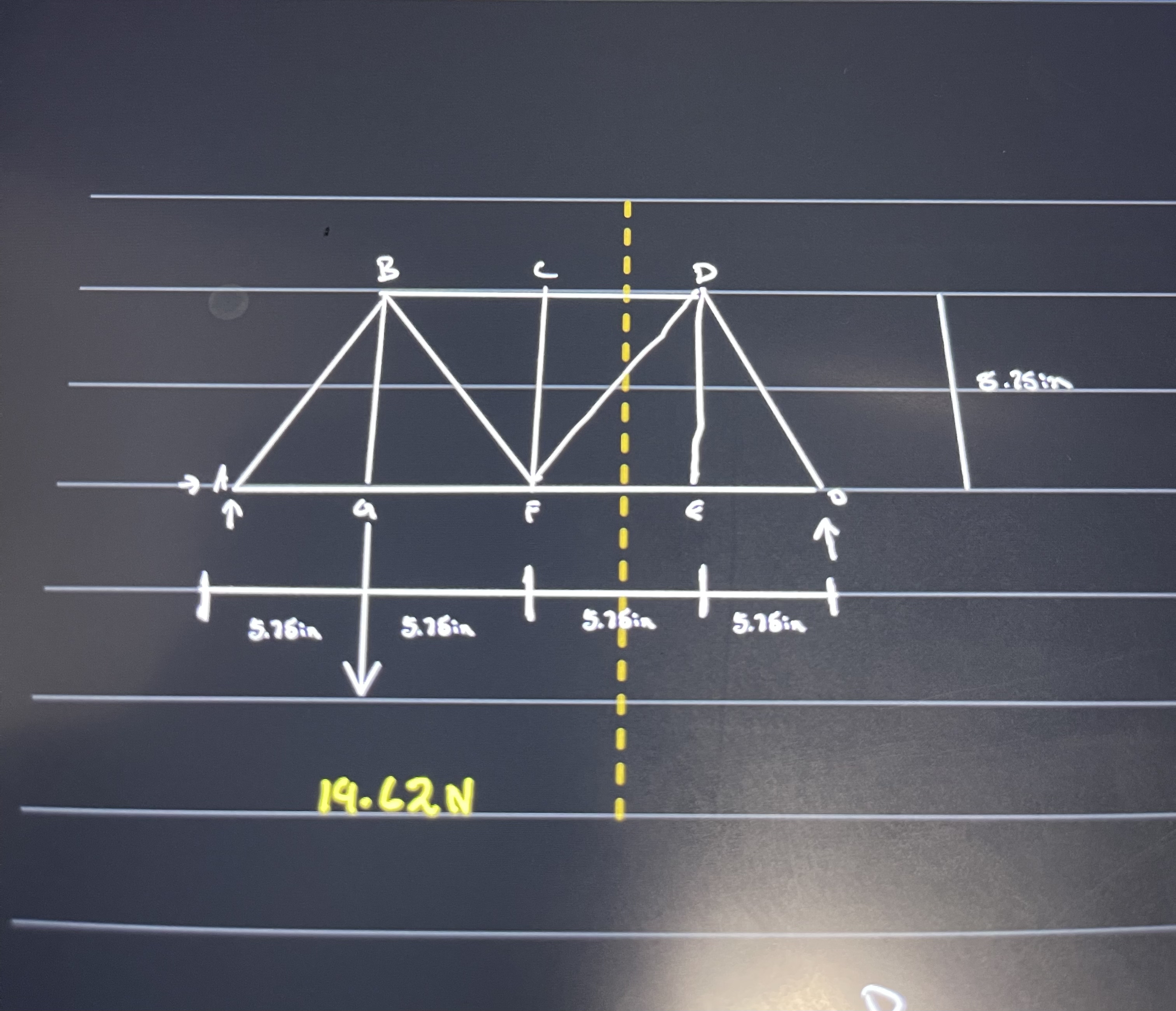 Find the horizontal and vertical force at Ax , Ay
