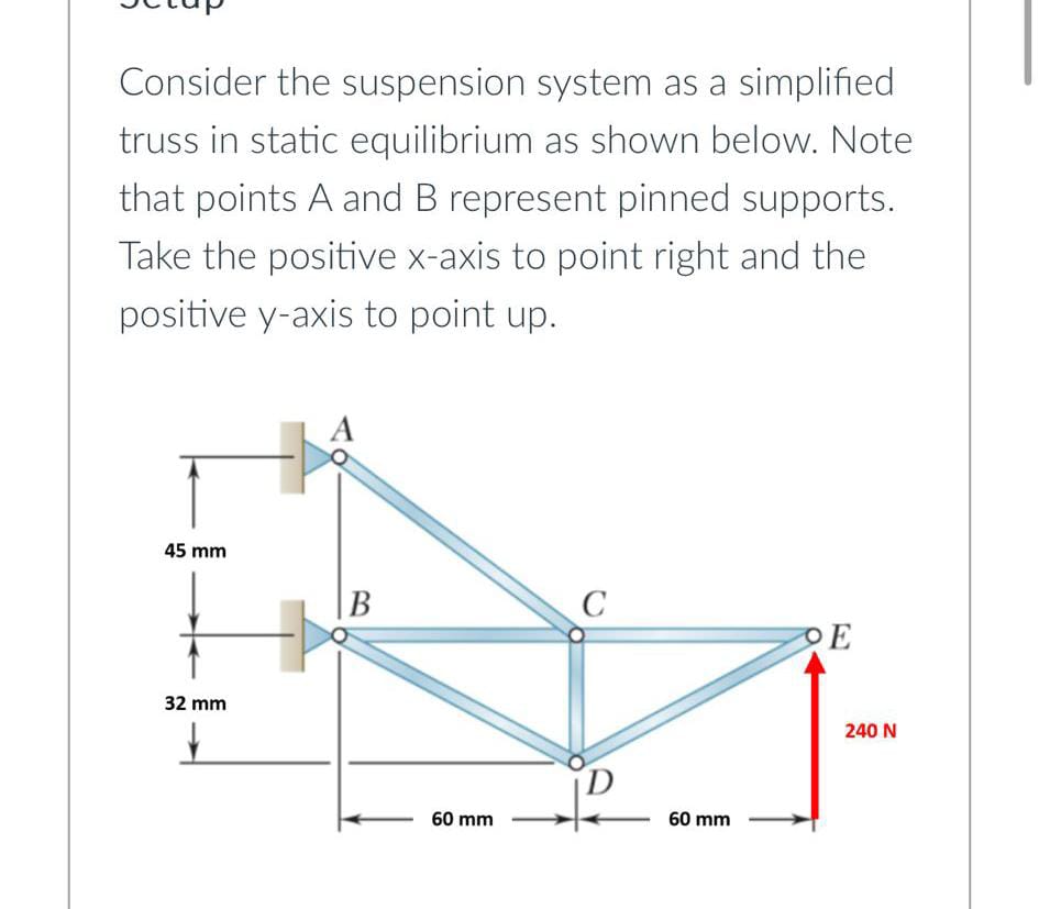 Consider the suspension system as a simplified