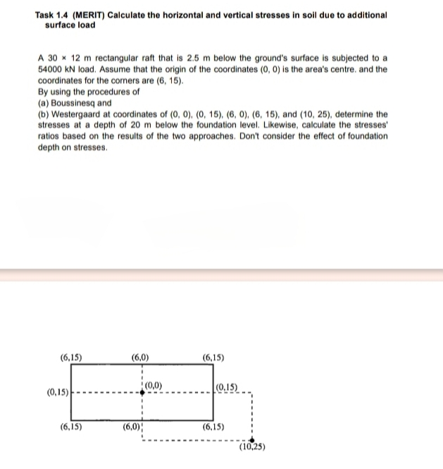 Task 1 . 4 Calculate the horizontal and vertical