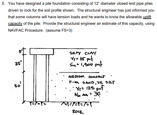 You have designed a pile foundation consisting of