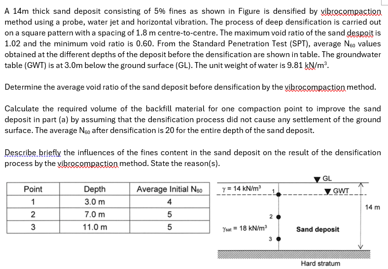 3 . A 1 4 m thick sand deposit consisting of 5 %