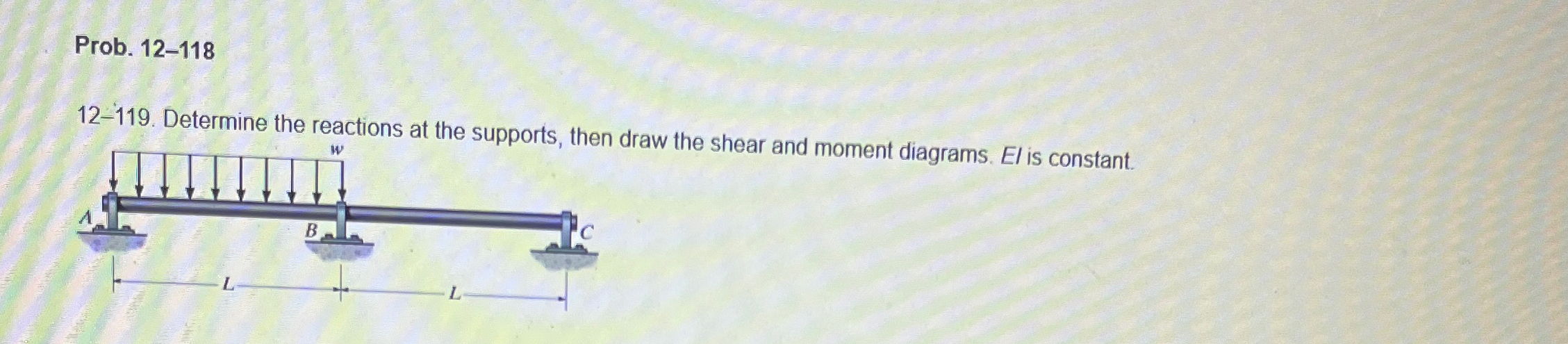 1 2 - 1 1 9 . Determine the reactions at the