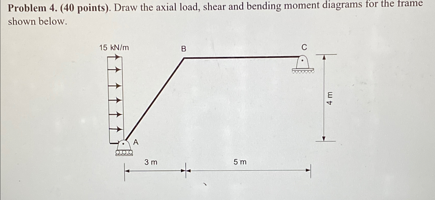 Problem 4 . ( 4 0 points ) . Draw the axial load,