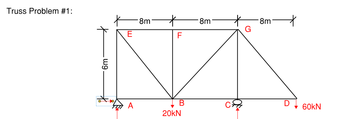 Truss Problem # 1 : Method of Joints find all
