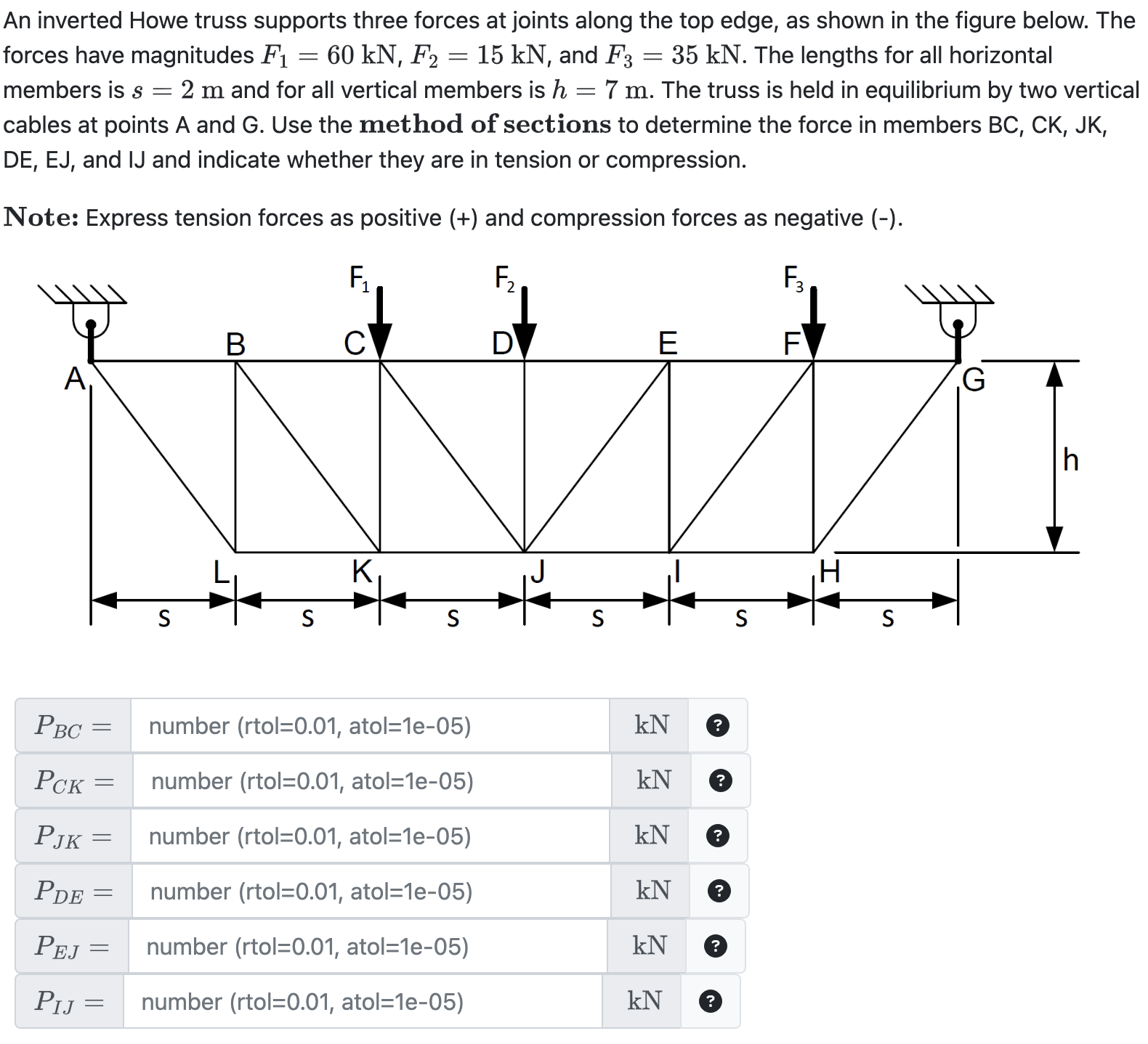 An inverted Howe truss supports three forces at