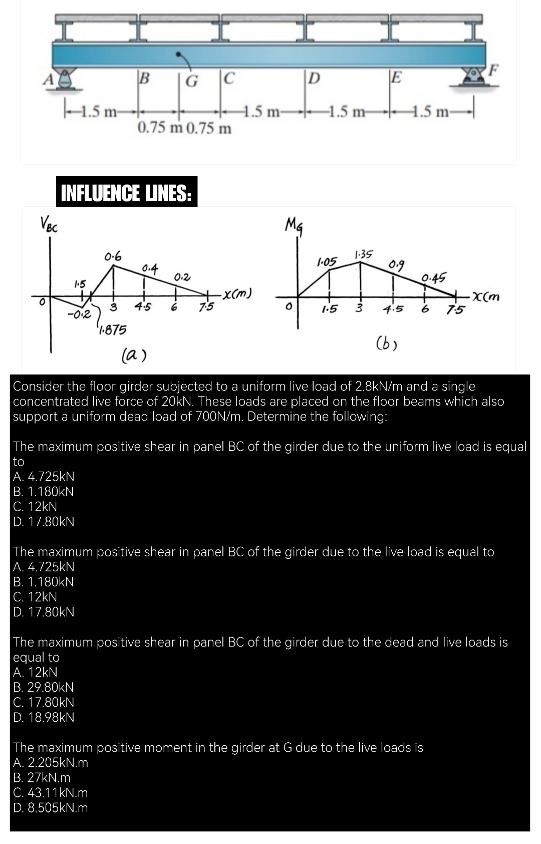 Choose a letter of a correct answer and please