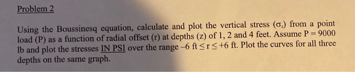 Repeat Problem 3 for the vertical deflection.
