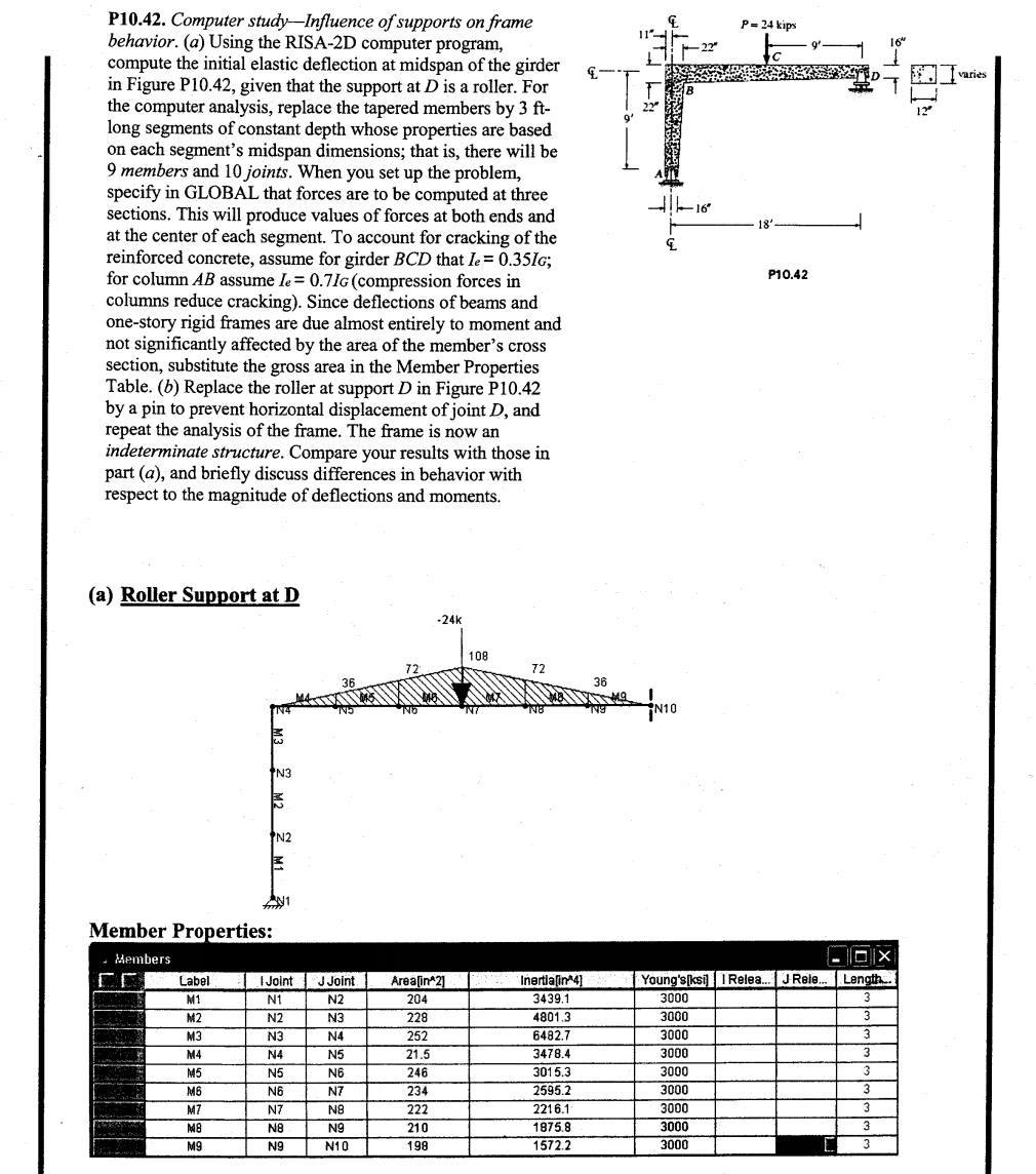 P 1 0 . 4 2 . Computer study - Influence of