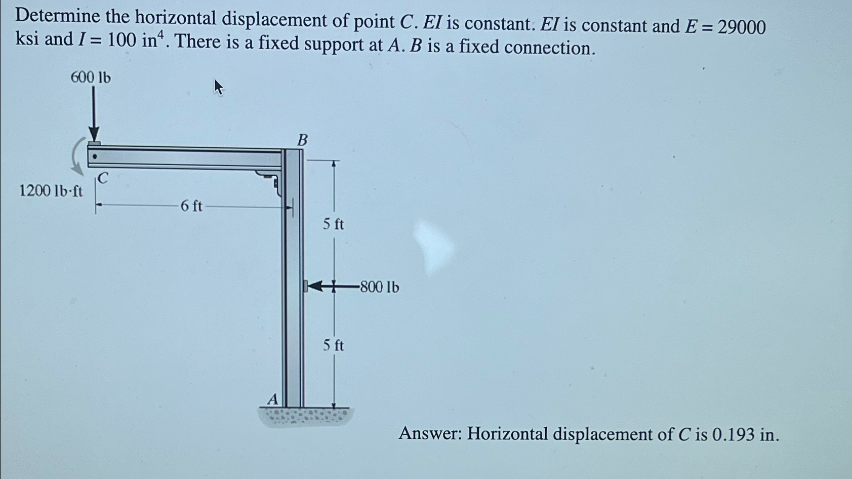 Determine the horizontal displacement of point C